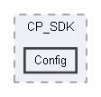 shared/CP_SDK/Config