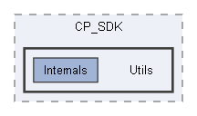 shared/CP_SDK/Utils
