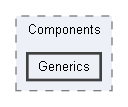 shared/CP_SDK/UI/Components/Generics