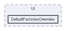 shared/CP_SDK_BS/UI/DefaultFactoriesOverrides