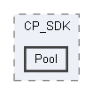 shared/CP_SDK/Pool